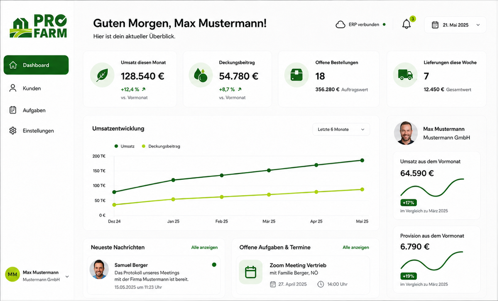 PROFarm dashboard